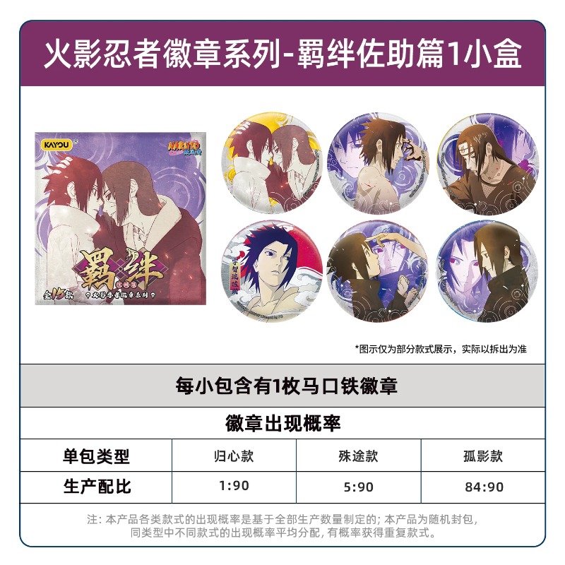 شارة كايو ناروتو الأصلية من سل - مراجعة Anime Merchandise Naruto وسعره